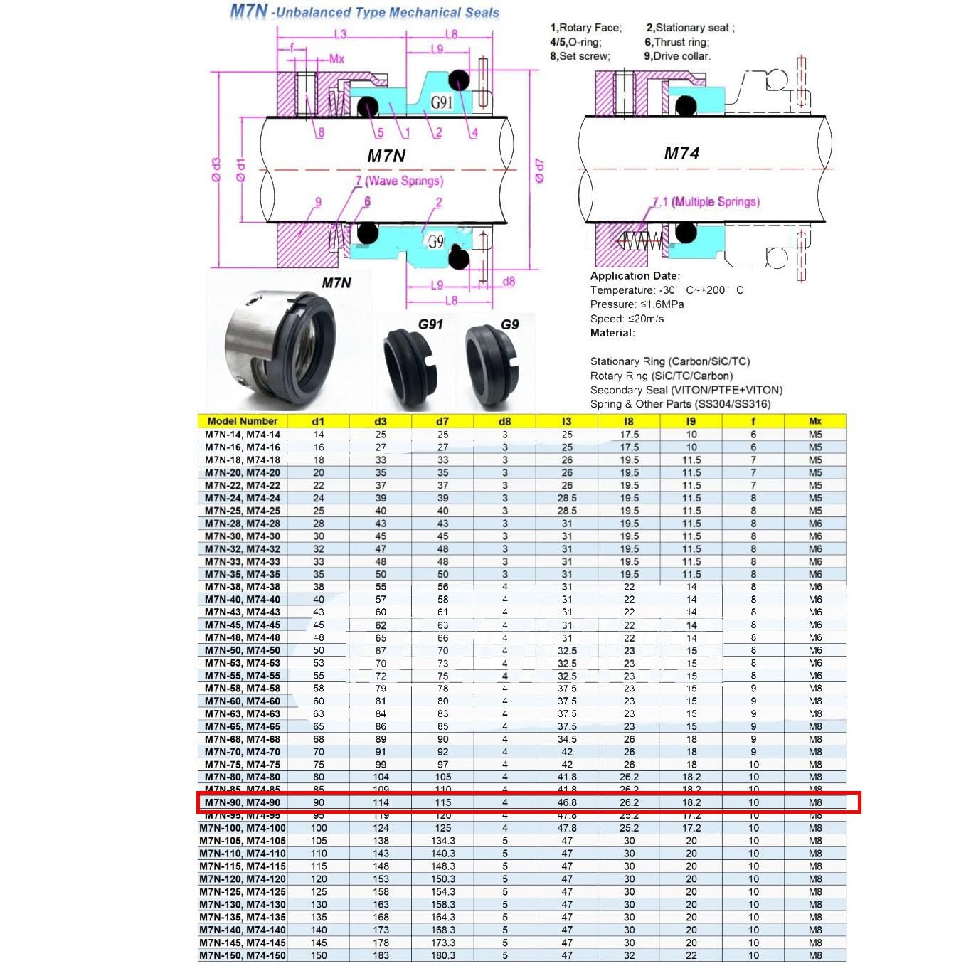 Mowalola 青いラガーパンツ ロゴ入り LONDON 1 Mowalola